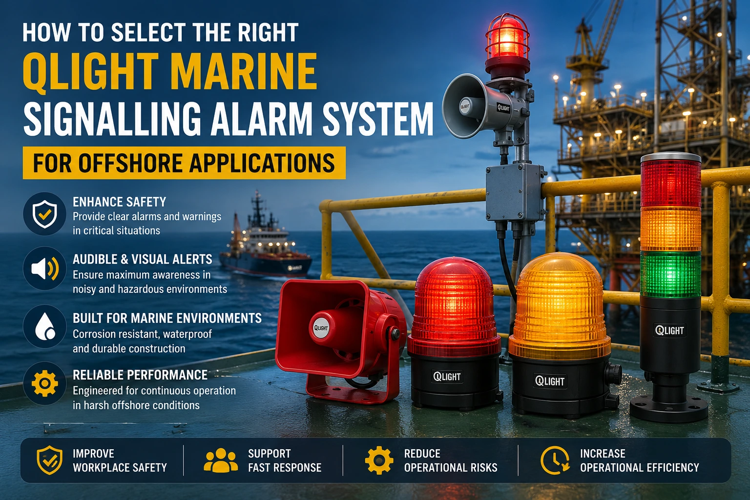 Qlight marine signalling alarm system installed on an offshore platform